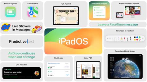 Apple iPadOS 17 ufficiale tutte le novità svelate alla WWDC Tom s