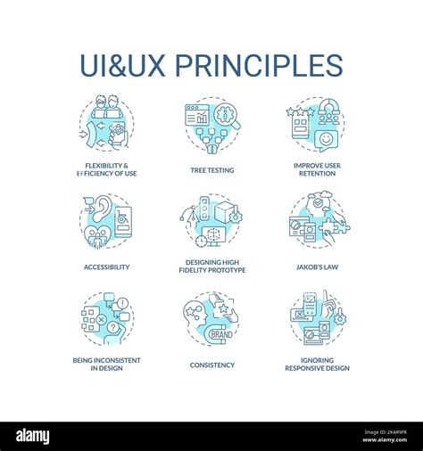 Ui Ux Principles Turquoise Concept Icons Set Stock Vector Image Art