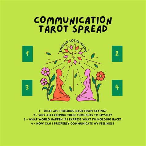 Tarot Spread For Communication — Emerald Lotus