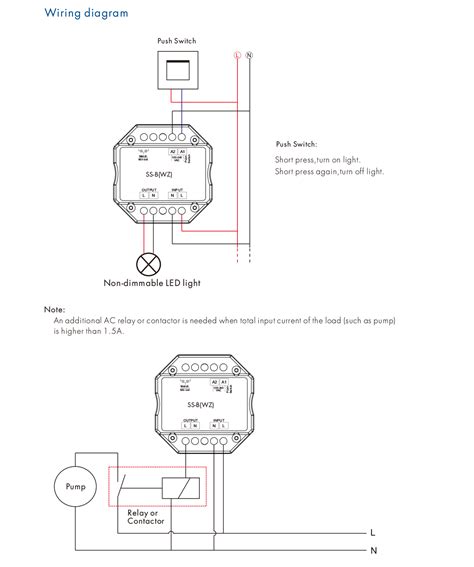 ZigBee RF Smart AC Switch SS B WZ