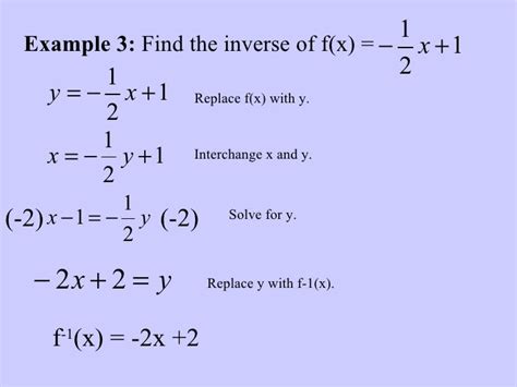 Inverse Functions And Relations