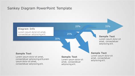 Sankey Diagram 03 Powerpoint Template