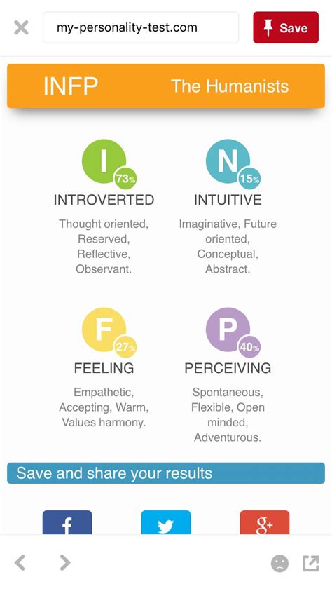 Isfj Mbti Introverted Sensing Extraverted Myers Briggs Type Meyers