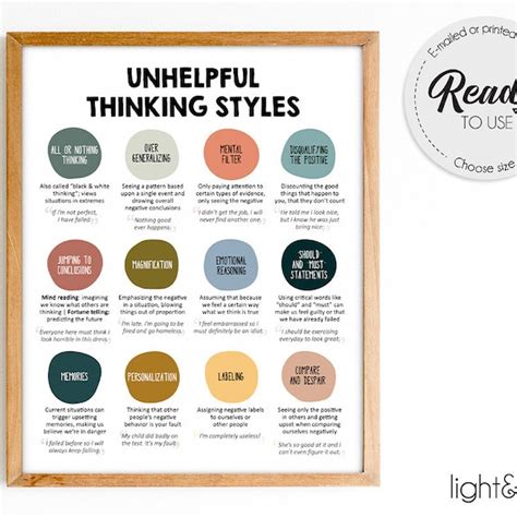 Unhelpful Thinking Styles Poster Etsy