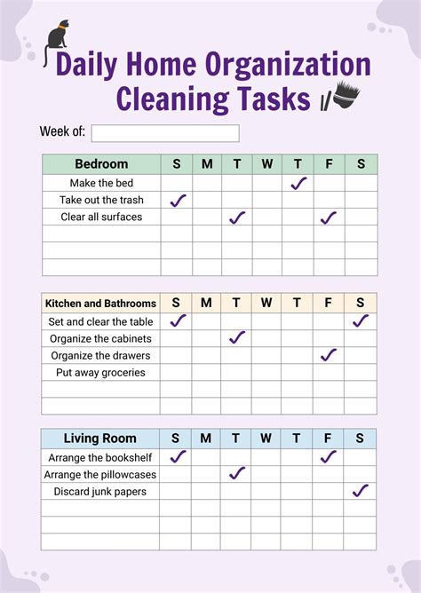 Cleaning Charts Templates