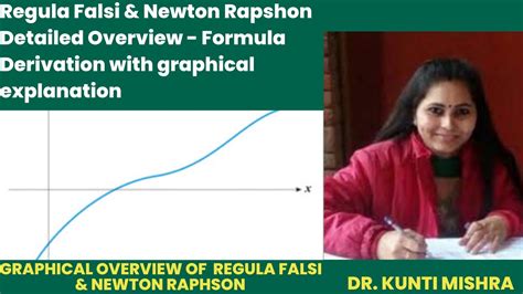 Regula Falsi And Newton Raphson Detailed Graphical Overview With