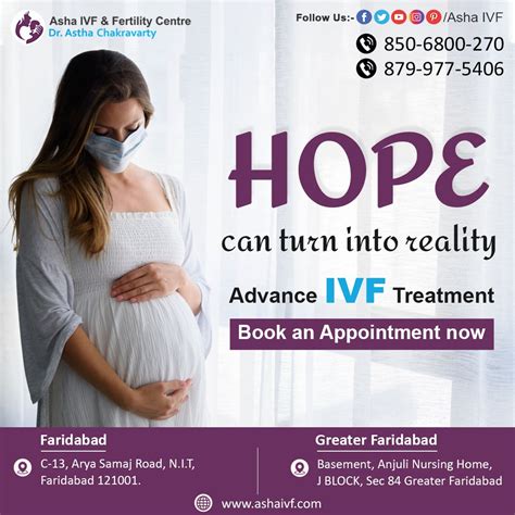 Asha Fertility Clinic Dr Astha Chakravarty On Twitter Fulfill Your