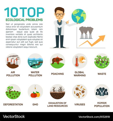 Top 10 Environmental Problems Our Planet Is Facing 43 Off