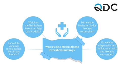 Technische Dokumentation Von Medizinprodukten Qdc