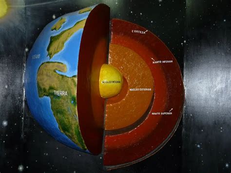 ¿cuáles Son Las Capas Internas De La Tierra Como Funciona Que