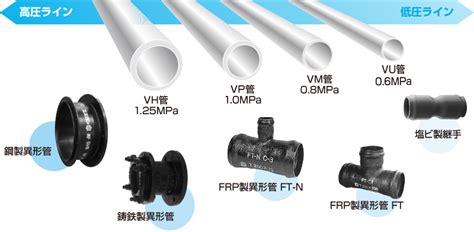 エスロンパイプ 本＋ビニール水栓柱 その他 まとめ売り