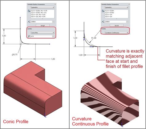 An Advanced Breakdown More Features Of The SOLIDWORKS Fillet Tool