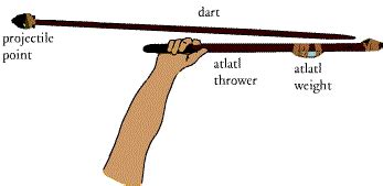 Atlatl