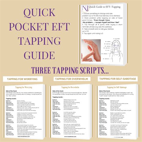 What Are The Clinical Eft Tapping Points Nicole Ivens Holistic