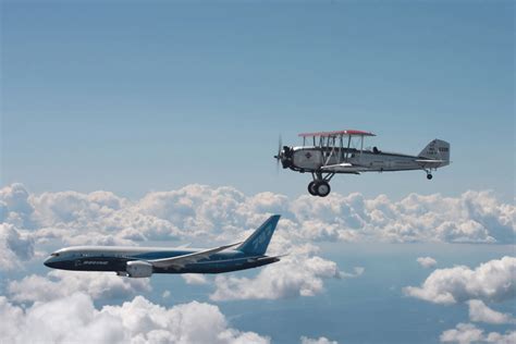 Dar Alas A La Innovación Cómo Utiliza Boeing Su Propiedad Intelectual