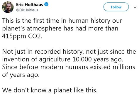 Carbon Dioxide In Earths Atmosphere Has Now Hit The Highest Levels In All Of Human History