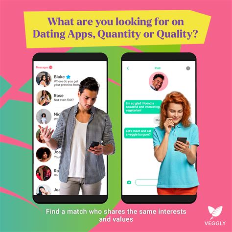 Do You Have A Lot Of Matches On Popular Apps With Conversations That