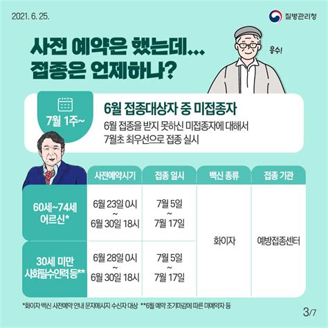 코로나19예방접종 3분기 접종 시행계획 코로나19예방접종 맞고 더블로 가 카드뉴스 홍보자료 알림·자료 질병관리청