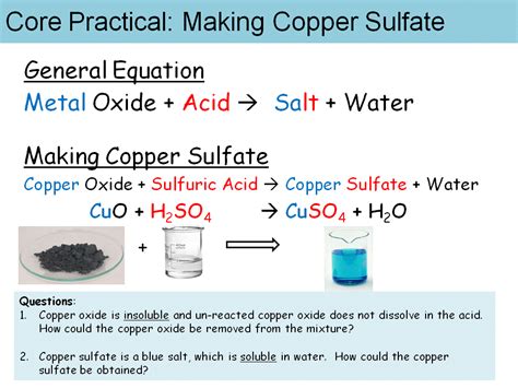 Copper Ii Oxide