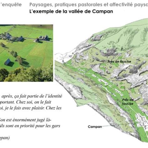 Le fond de vallée un espace où se cristallise le plus de tensions et