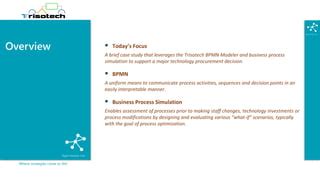 Building a bullet proof business case | PPT 