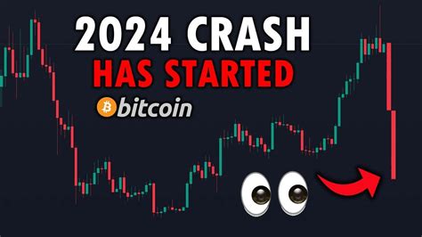 The 2024 Bitcoin Crash Has Started This Year Will Be Bad For