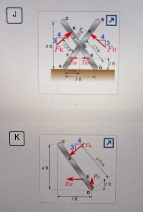 Solved For The Log Brace Shown Select The Set Of Free Chegg