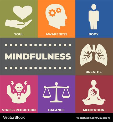 Mindfulness Concept With Icons And Signs Vector Image