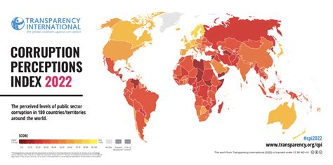 Annual Transparency Index Links Corruption with Increased Violence ...