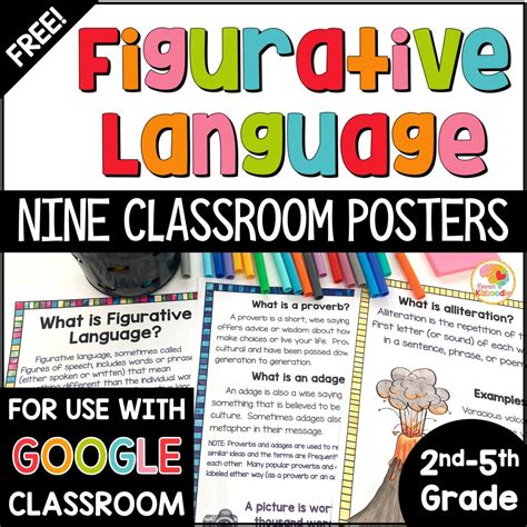 Free Figurative Language Posters • Kirstens Kaboodle