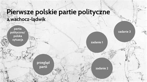 Pierwsze Partie Polityczne W Polsce By Anna Wachocz L Dwik On Prezi Next