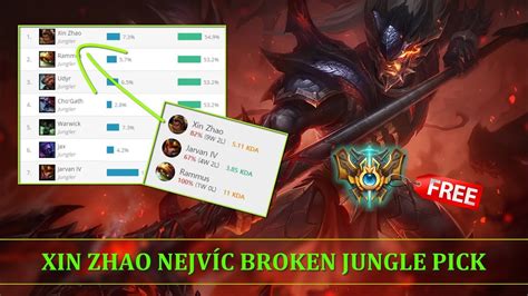 LOL XIN ZHAO JUNGLE ABSOLUTNÍ FREE ELO AKTUÁLNĚ NEJVÍC BROKEN