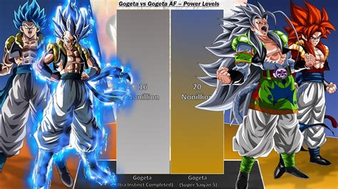 Gogeta Vs Gogeta Af Power Levels 🔥 Dragon Ball Superdragon Ball Gt Dragon Ball Af 🔥 Youtube