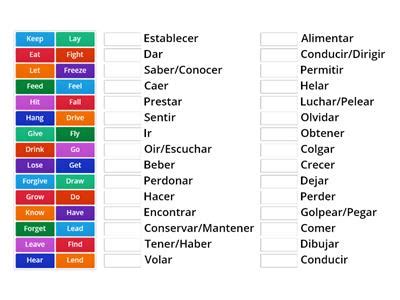 Verbos Preterito Irregulares Recursos Did Cticos