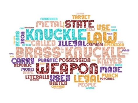 Brass Knuckle Wordcloud Background Graphic By Laurenejlevinson