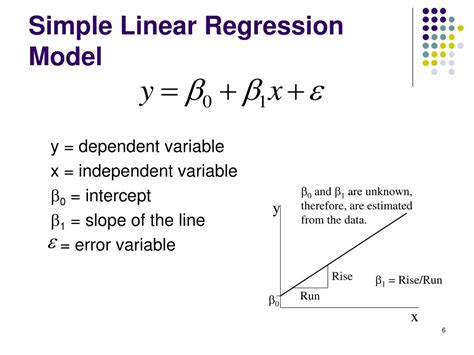 Ppt Simple Linear Regression Powerpoint Presentation Free Download Id5579405