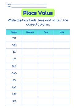 Mastering Place Value Comprehensive Worksheets Set By The Coach Carter