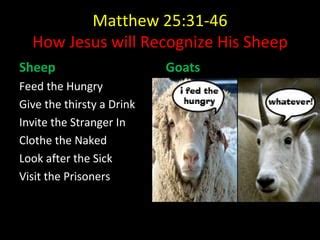 The Lord Is My Shepherd Ppt