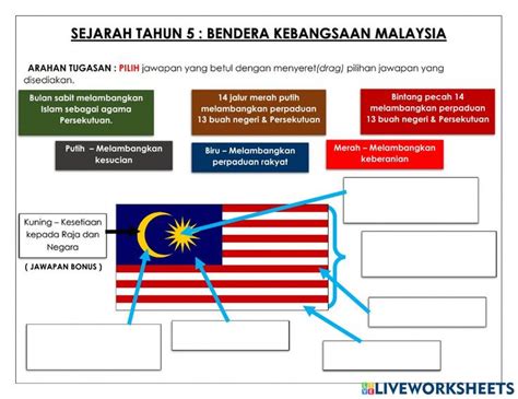 Sejarah Tahun 5 Unit 9 Bendera Kebangsaan Malaysia Worksheet