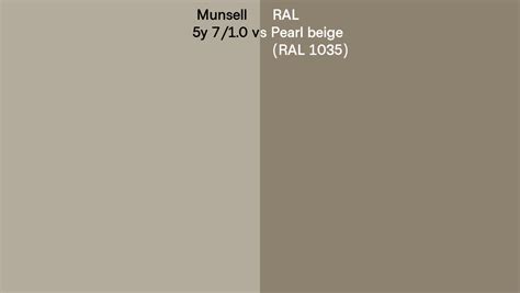 Munsell 5y 7 1 0 Vs RAL Pearl Beige RAL 1035 Side By Side Comparison