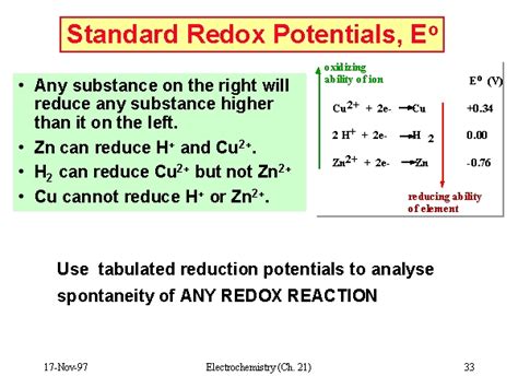 Standard Redox Potentials Eo