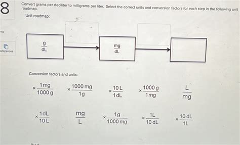 8 Roadmap Convert Grams Per Deciliter To Milligrams Per Liter Select