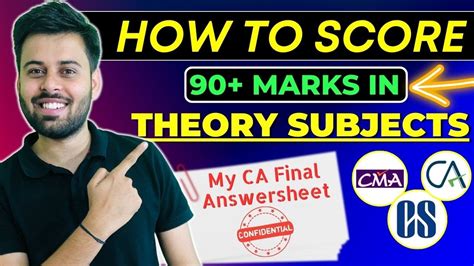 How To Score Full Marks In Theory Subject CA Foundation June 2024