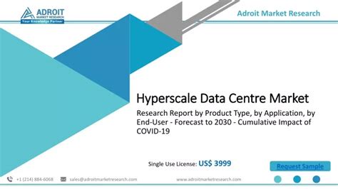 PPT - Hyperscale Data Center Market Growth Insight, Share, Competitive ...