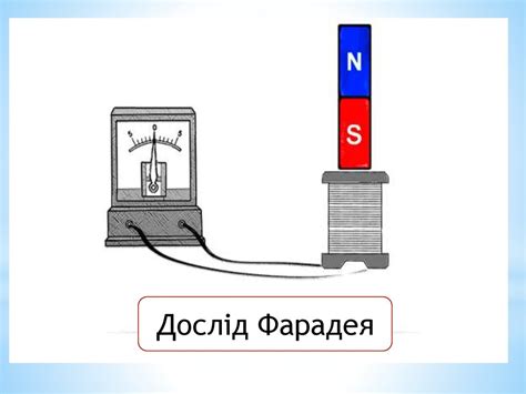 Електромагнітна індукція - презентация онлайн