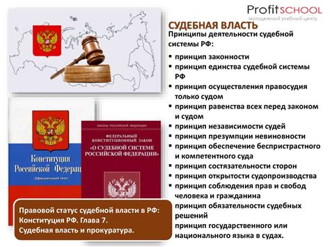 4.14 Органы гос власти - презентация онлайн