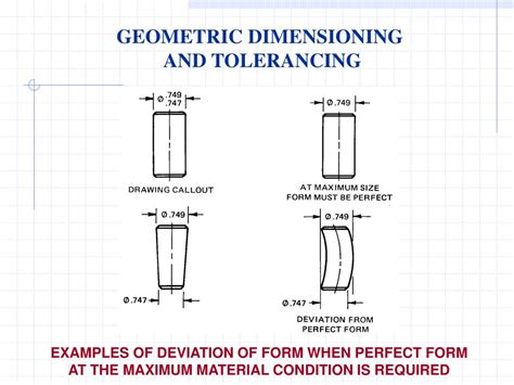 PPT Geometric Dimensioning And Tolerance PowerPoint Presentation