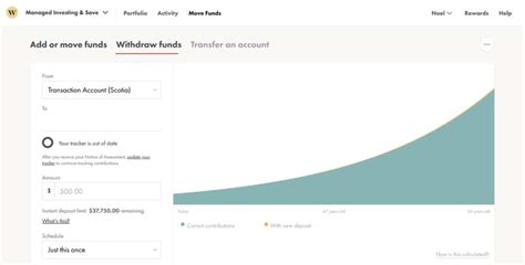 How To Withdraw Money From Wealthsimple With Screenshots Noel Moffatt