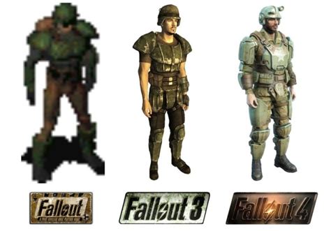 Fallout 1 Combat Armor - EDUSTARS