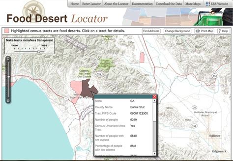 Food Desert Locator Tool Released National Sustainable Agriculture